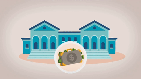 Banking Operations