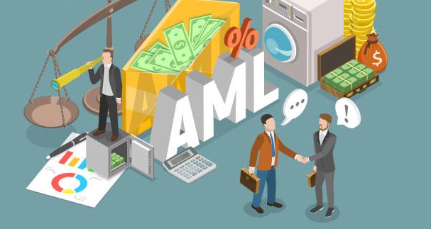 Anti Money Laundering  and Regulatory Compliance (AML)
