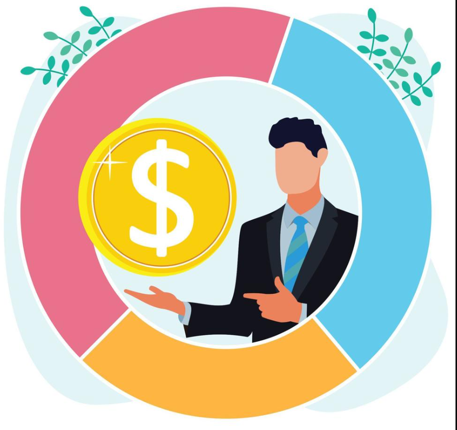 Other Income Products